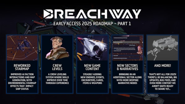 Breachway Has Unveiled Its Early Access Roadmap Part 1 - COGconnected