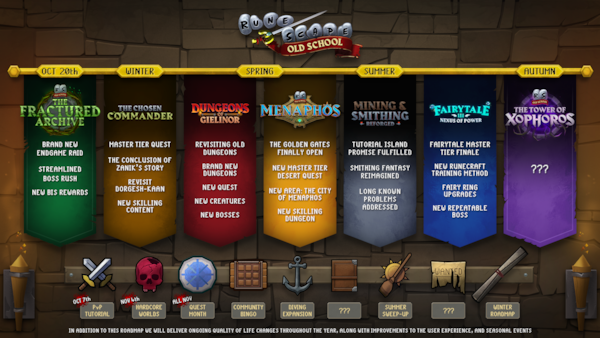 RUNEFEST_ROADMAP_OSRS.png