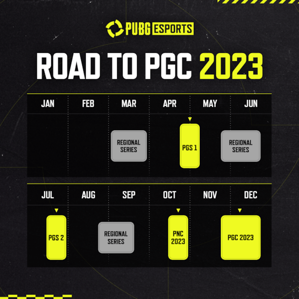 PUBG Global Championship 2023 começa neste sábado