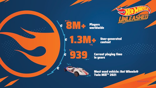 Supporting image for Hot Wheels Unleashed 新闻稿