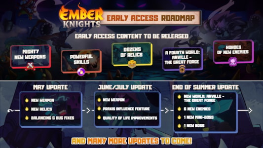 Supporting image for Ember Knights Comunicato stampa